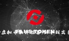 2023年最佳炒虚拟币软件推荐：新手到高手的全方