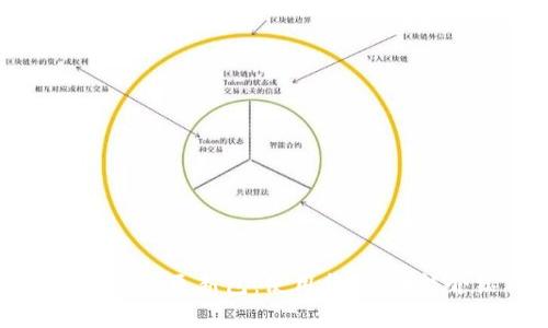全面解析狗狗币钱包更新包：使用指南、功能介绍与常见问题
