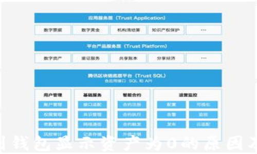 
OKB提币到钱包显示资产为0的原因及解决方案