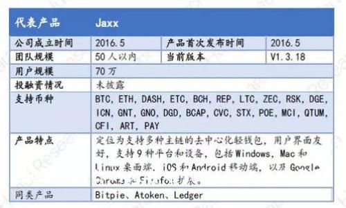 如何保护你的比特币钱包，防止盗窃陷阱
