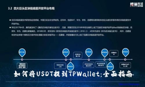 如何将USDT提到TPWallet：全面指南