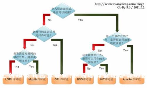 区块链支付功能钱包大解析：如何选择最适合你的数字钱包