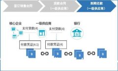 数字货币移动钱包：全面解析其功能、优势与未