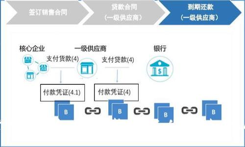 数字货币移动钱包：全面解析其功能、优势与未来发展趋势
