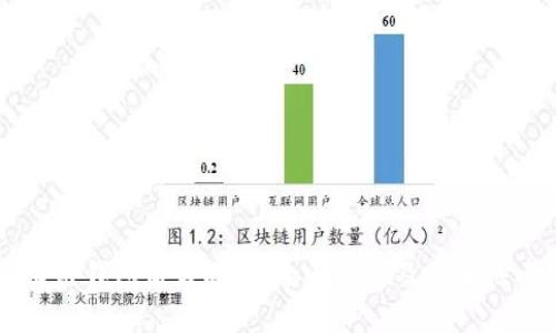区块链钱包后台放行：全面解析及安全性考量