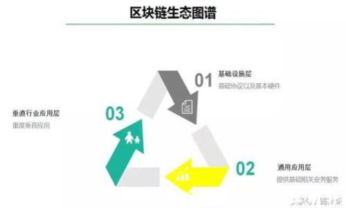 
TPWallet使用教程：合约版与普通版的区别详解