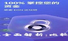  比特币热钱包安全性全面