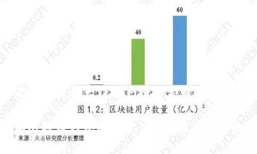 思考一个符合大众用户搜索需求并且的优质

早期比特币钱包的演变：历史、功能与影响