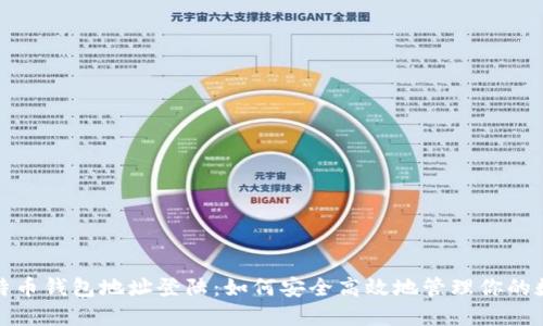bias比特币钱包地址登陆：如何安全高效地管理你的数字资产