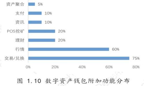 tpWallet App苹果下载指南：如何顺利安装与使用