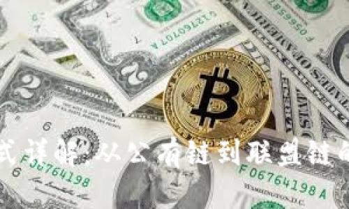 区块链模式详解：从公有链到联盟链的全面剖析