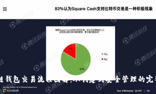 区块链钱包交易流程图解:从创建到安全管理的完整指南