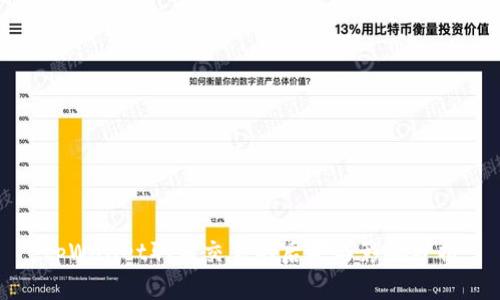 tpWallet取消交易的后果与影响分析