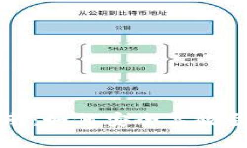 tpWallet登录指南：如何安全高效登录你的加密钱包