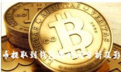 数字货币提取到钱包的时间分析及影响因素