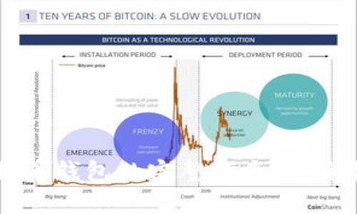手动生成比特币钱包的完整指南：安全性与使用技巧