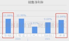  如何通过TP钱包安全高效