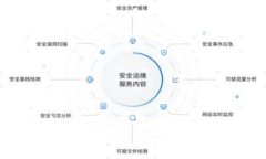 电子钱包与虚拟币的全面解析：如何选择与使用
