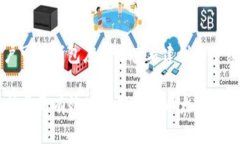 手机上以太坊钱包：安全