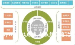 如何在tpWallet中查看合约信息：完整指南
