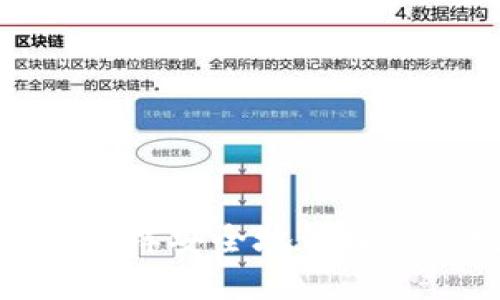 比特币钱包：怎样安全地管理您的数字资产？