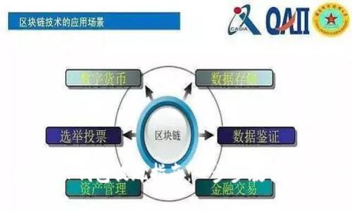 biatotiTP钱包提现指南：一步步教你轻松取现