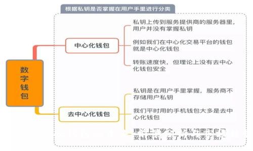 数字货币硬钱包的未来：前景分析与市场趋势
