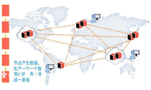 全面了解狗狗币钱包：选择适合你的存储方式