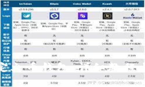 TP钱包如何绑定火币钱包：详细教程与常见问题解答