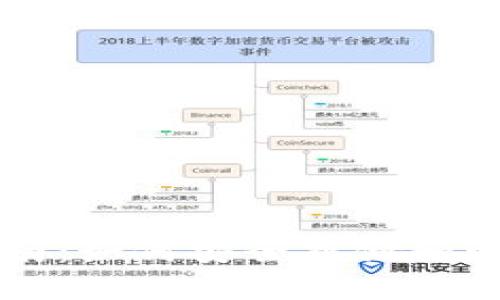 比特币钱包使用指南：如何安全存储和管理你的比特币资产