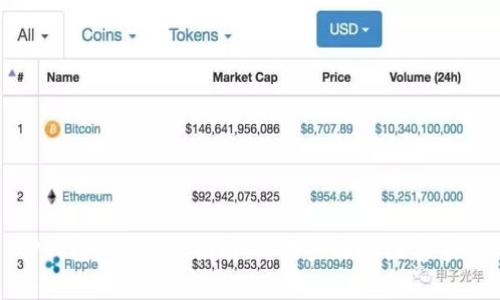 TP钱包TRX激活指南：简易步骤与注意事项