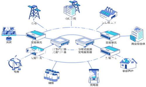 jiaoti数字货币钱包空投详解：如何获取免费代币？/jiaoti
数字货币, 钱包空投, 免费代币, 区块链项目/guanjianci

在数字货币生态系统中，钱包空投（Airdrop）已成为一种常见的营销手段，它通过向用户免费分发代币来吸引更多的用户参与到某个项目中。在本文中，我们将探讨数字货币钱包空投的内部机制、如何参与、存在的风险，以及更重要的如何安全地进行数字资产管理。

什么是数字货币钱包空投？
数字货币钱包空投，是指区块链项目方以一种营销策略，通过向已经拥有其钱包用户的地址进行代币的直接分发，以达到推广其项目或服务的目的。空投的目的是为了吸引用户的注意力，为新项目获客，增加社区活跃度。
大多数情况下，空投是免费的，用户只需满足特定条件，比如拥有某种加密货币，或参与某个活动。这种方式既可以让用户获得代币的机会，也能让项目方增加其社区基础和用户黏性。

如何参与数字货币钱包空投？
参与数字货币钱包空投并不复杂，通常可以通过以下几个步骤进行：
ol
    listrong创建数字货币钱包：/strong用户首先需要拥有一款数字货币钱包，常见的如MetaMask、Trust Wallet、或其他支持的加密货币钱包。/li
    listrong获取所需代币：/strong某些空投要求用户持有特定的代币，在空投开始前，确保满足这些条件，进行相应的代币购买。/li
    listrong关注项目公告：/strong定期查看加密货币社区、社交媒体或相关论坛，获取最新的空投信息。/li
    listrong注册与参与：/strong根据空投的要求填写相关信息，有的可能要求加入Telegram群组、Twitter关注等。/li
    listrong保持钱包安全：/strong注意钱包的私钥和助记词的保护，避免被钓鱼和黑客攻击。/li
/ol
通过以上步骤，用户便可以参与空投，获取免费的数字货币。然而，在参与时一定要注意项目的合法性和安全性。

数字货币钱包空投的种类
数字货币钱包空投可以分为多种类别，不同的空投方式有不同的参与条件和分发方式：
ul
    listrong持币空投：/strong持有特定代币的用户可成为空投参与者，项目方会自动向符合条件的钱包地址分发代币。/li
    listrong社交媒体空投：/strong参与者需在社交平台上进行一些任务，如分享项目或关注其社交账户，以此来获得空投。/li
    listrong任务空投：/strong用户需要完成特定的任务，例如加入Telegram或填写问卷，才能获得代币。/li
    listrong随机空投：/strong项目方通过随机抽取的方式，将代币分发给参与者，其影响因素较小，参与门槛也不高。/li
/ul
理解各种空投类型可以帮助用户更好地选择适合自己的空投项目，提高获得代币的机会。

进行空投时需注意的风险
虽然空投是获取免费代币的一种风靡方式，但参与时也要警惕它可能带来的各种风险：
ol
    listrong安全性风险：/strong有些空投项目实际上是骗局，参与者可能会在不知情的情况下泄露私钥或助记词。/li
    listrong法律风险：/strong部分国家对加密货币的法律法规比较严格，参与空投可能涉及法律风险。/li
    listrong价值波动：/strong获取的代币价值波动较大，可能在短期内贬值，因此需谨慎评估。/li
    listrong识别真假项目：/strong应认真研究项目团队、技术背景和社区反馈，防止上当受骗。/li
/ol
了解这些风险，用户可以采取预防措施来保护自身的资产安全。在此，建议用户参与知名项目的空投，最好是有所了解的项目。

如何保护数字资产安全？
在参与数字货币空投时，保护个人资产的安全至关重要。以下是一些有效的安全措施：
ul
    listrong选择可靠的钱包：/strong使用知名的数字货币钱包，并确保定期更新其版本。/li
    listrong启用双重验证：/strong在允许的情况下，启用双重验证，增加账户的安全性。/li
    listrong定期备份钱包：/strong定期进行钱包备份，保留助记词和私钥的安全存储。/li
    listrong警惕钓鱼攻击：/strong不要轻易点击不明链接，识别假冒网站和邮件。/li
/ul
做好安全措施，能显著降低资产损失的风险，让用户在参与空投的同时不必担心安全问题。

未来数字货币钱包空投的趋势
随着区块链技术的发展，数字货币钱包空投的形式和功能也不断演变。未来的趋势可能包括：
ul
    listrong更多的法律合规性：/strong随着政策法规的日益完善，区块链项目在进行空投时将更加注重合规，保障用户的合法权益。/li
    listrong更高的门槛：/strong一些高价值的空投可能会设定更高的要求，比如参与者需持有项目代币一段时间。/li
    listrong社群驱动：/strong越来越多的项目会重视社群的参与度，提高社区用户对项目的认同感。/li
    listrong跨链空投：/strong随着多链技术的发展，未来可能出现跨链代币空投，吸引用户在不同链上参与。/li
/ul
总的来说，数字货币钱包空投在未来的市场环境中，将更加多元化和复杂，参与者在享受丰厚的奖励时，也需不断提升自身的风险意识。

解惑：常见问题集

问题一：为什么项目方要进行钱包空投？
项目方进行钱包空投的原因主要是为了吸引用户、增加用户基础，以及提高项目的知名度。空投作为一种极具成本效益的营销方式，能够在短时间内吸引大量的参与者。
首先，钱包空投可以带来快速的市场曝光。通过分发代币，用户会主动传播项目的信息，提升其在社交媒体和社群中的讨论度。其次，新的用户能够更容易地参与到项目中，为其注入新鲜的活力，增强项目社区的归属感和活跃度。最后，成功的空投能更好地转化为长期用户，形成项目的核心支持者，推动项目的发展。

问题二：参与空投需要支付费用吗？
大多数情况下，参与数字货币钱包空投是不需要支付费用的，用户只需满足项目方规定的条件。这些条件通常涉及持有特定代币、注册参与或完成简单任务。不过，需谨慎对待任何要求用户支付“参与费”的空投，该类空投很可能是骗局。
在一些情况下，虽然空投本身是免费的，但用户仍需支付原有代币的购买费用以满足空投条件。因此，用户需仔细评估参与空投的真实成本，确保其投资回报合理。

问题三：空投获得的代币如何保管？
空投获得的代币，和其他数字货币一样，需妥善保管。用户应确保将代币存储在高安全性的钱包中，避免存放在交易所地址，降低被盗风险。现如今，硬件钱包（如Ledger、Trezor）提供了相对安全的存储方式，防止黑客攻击。
另外，定期备份钱包的重要信息，比如助记词和私钥，并将其妥善保管，确保在丢失设备或文件时能快速找回资产。同时，谨慎对待所有涉及私人密钥的请求，保护好个人的信息安全。

问题四：有没有办法增加空投机会？
用户想要增加获取空投的机会，可以通过以下几个策略：首先，要多关注各种社交媒体平台、Telegram群组、Reddit和各类加密社区。这些渠道往往会提前发布相关的空投信息，帮助用户及时参与。
其次，积极参与相关论坛或群组的讨论，项目方通常更愿意给活跃的用户分发代币。同时，用户可以总结参与经历，收集空投信息，形成一个属于自己的资源系统，提高加入空投项目的效率。

问题五：如何判断一个空投项目的真实与否？
判断空投项目的真实性，可以从多个方面进行审核。首先，查看项目的官方网站及其白皮书，确保其有实际的用案例和可行的商业计划。其次，观察项目的团队构成，参与者是否为行业内知名人士，是否有过成功的项目历史，都是评估重要的指标。
此外，分析社区反馈与媒体报道，积极的讨论和媒体信誉可以是项目的佐证。最后，利用网络工具查找项目相关的骗子记录，不轻信陌生联系人发来的信息，确保自身的参与安全。

问题六：空投代币的价值会波动吗？
是的，空投代币的价值与其他加密货币一样，会受到市场波动的影响。影像空投代币价格的主要因素包括市场供需、项目的发展状态、用户基数和整体市场情绪。
在获得空投后的短期内，代币的市场价值可能会在激烈交易中波动，用户应保持理性，避免因价格波动而产生的不必要焦虑。长远来看，项目的发展和市场认可度将是决定代币价值的重要因素，因此了解项目的基本面，谨慎操作，才能在数字资产中获得更好的回报。

总而言之，数字货币钱包空投为用户提供了获得免费代币的机会，同时也伴随着一定的风险。用户在参与时必须保持警觉和理性，谨慎对待每一个项目，从而更好地保护自身资产，享受数字货币带来的便利。