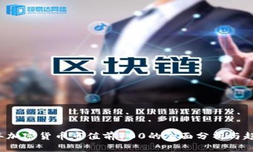2023年加密货币市值前100的全面分析与趋势展望