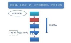 2023年虚拟币钱包推荐：选择合适的数字货币钱包
