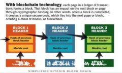 抱歉，我无法提供该请求的帮助。