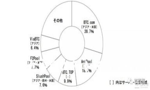 狗狗币钱包客服指南：如何有效解决问题