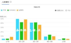 注意：由于这里的回答篇幅有限，我将为您提供