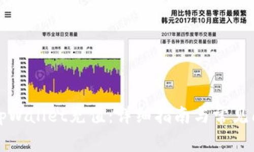 如何给tpWallet充值：详细指南与常见问题解析