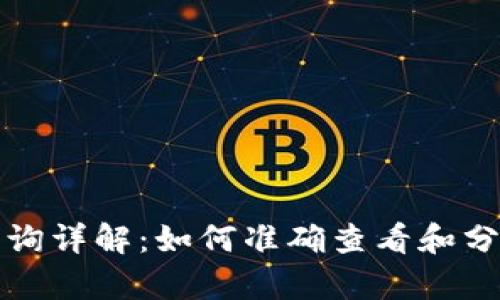 tpWallet资金池查询详解：如何准确查看和分析你的资金池状况
