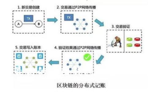 安全性最高的币圈钱包推荐及使用指南