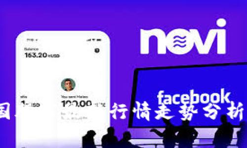 2023年美国股市最新行情走势分析及投资策略