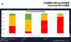 全面解析在线数字资产钱