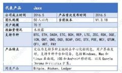 如何开发一个 TPWallet 钱包