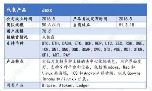 如何开发一个 TPWallet 钱包应用：全面指南