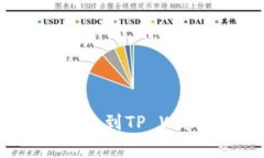 : 如何将USDT从交易所提取到TP Wallet：详细步骤与