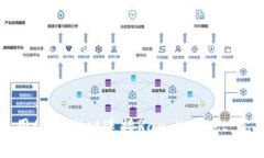 如何使用tpWallet连接Ray Wallet：完整指南