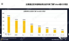如何有效导入区块链钱包