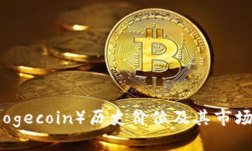 狗狗币（Dogecoin）历史价位及其市场走势分析