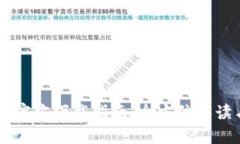 币coin App官方下载指南：全方位解读与使用技巧