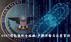 USDT钱包转账全攻略：步骤
